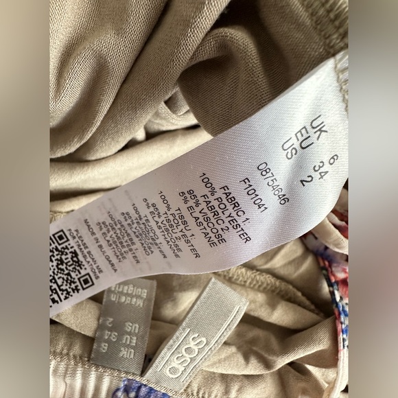 ASOS NEW Floral Ruffled Mini Dress - Picture 5 of 6